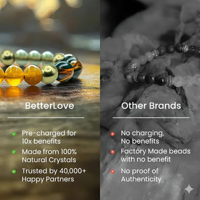 Carnelian Love Energy Bracelet